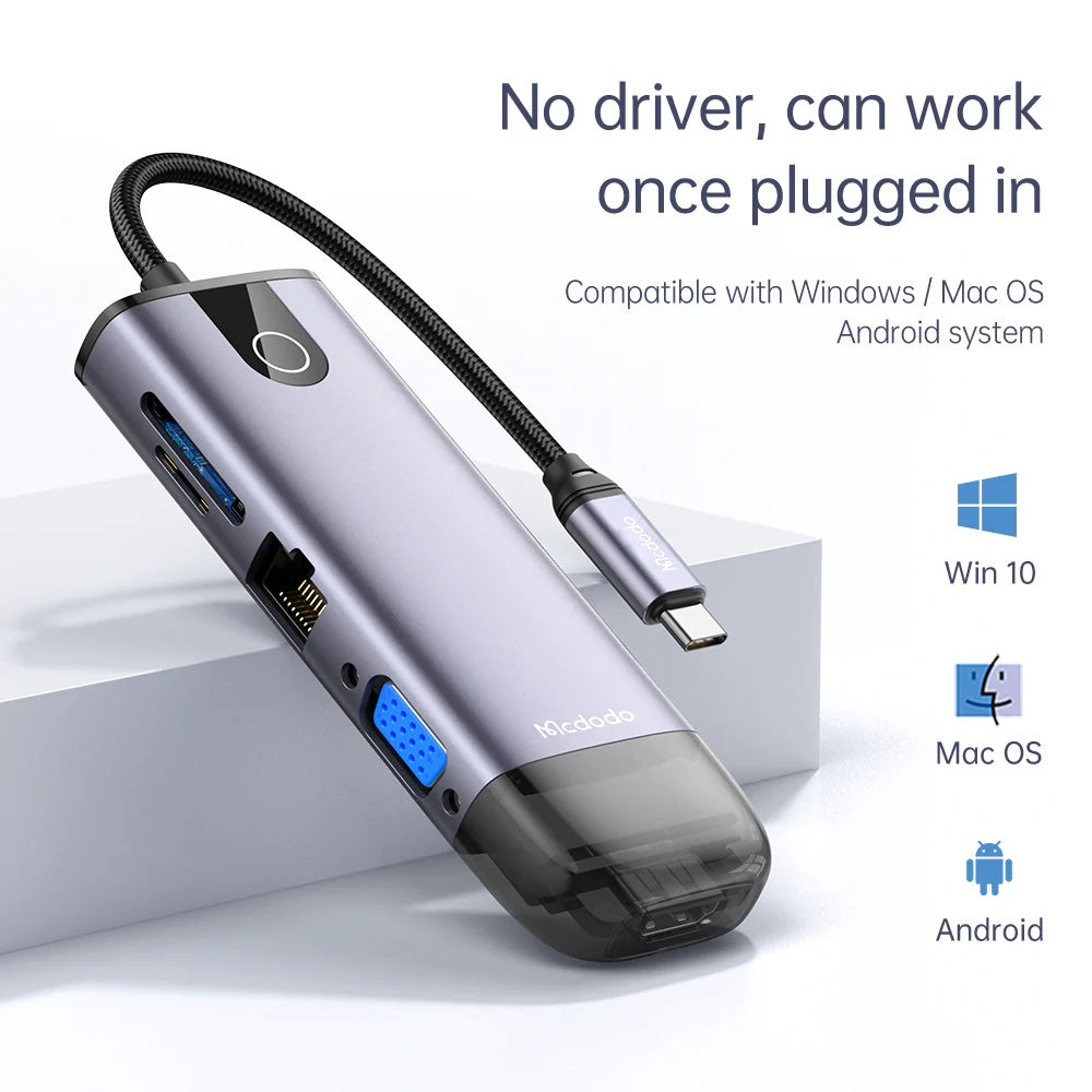 Mcdodo USB-C 10 in 1 Dongle HUB HU-742 image 9