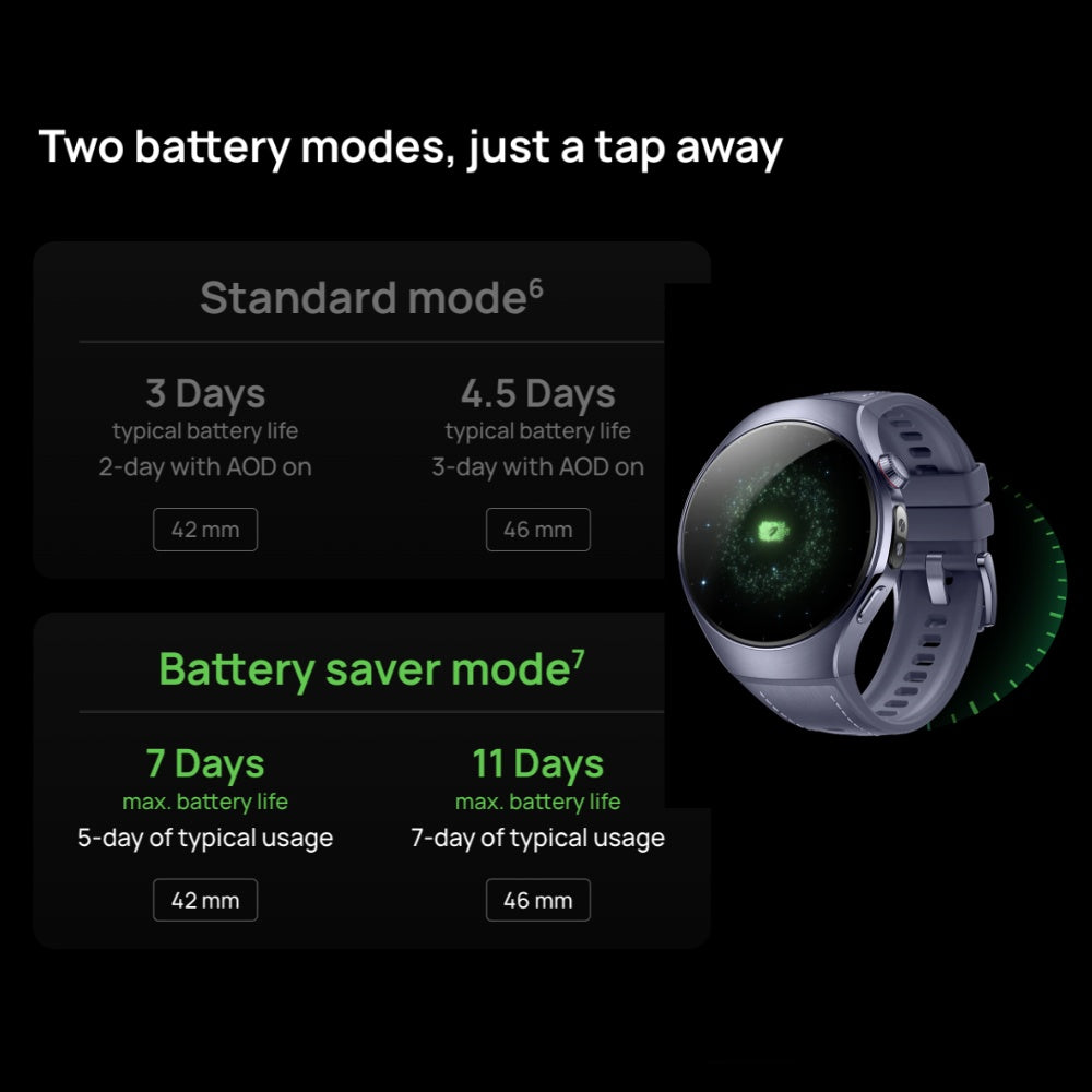 Huawei Watch 5 46mm image 2