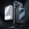 Mcdodo Good Touch Power Bank 20000mAh 20W image 4