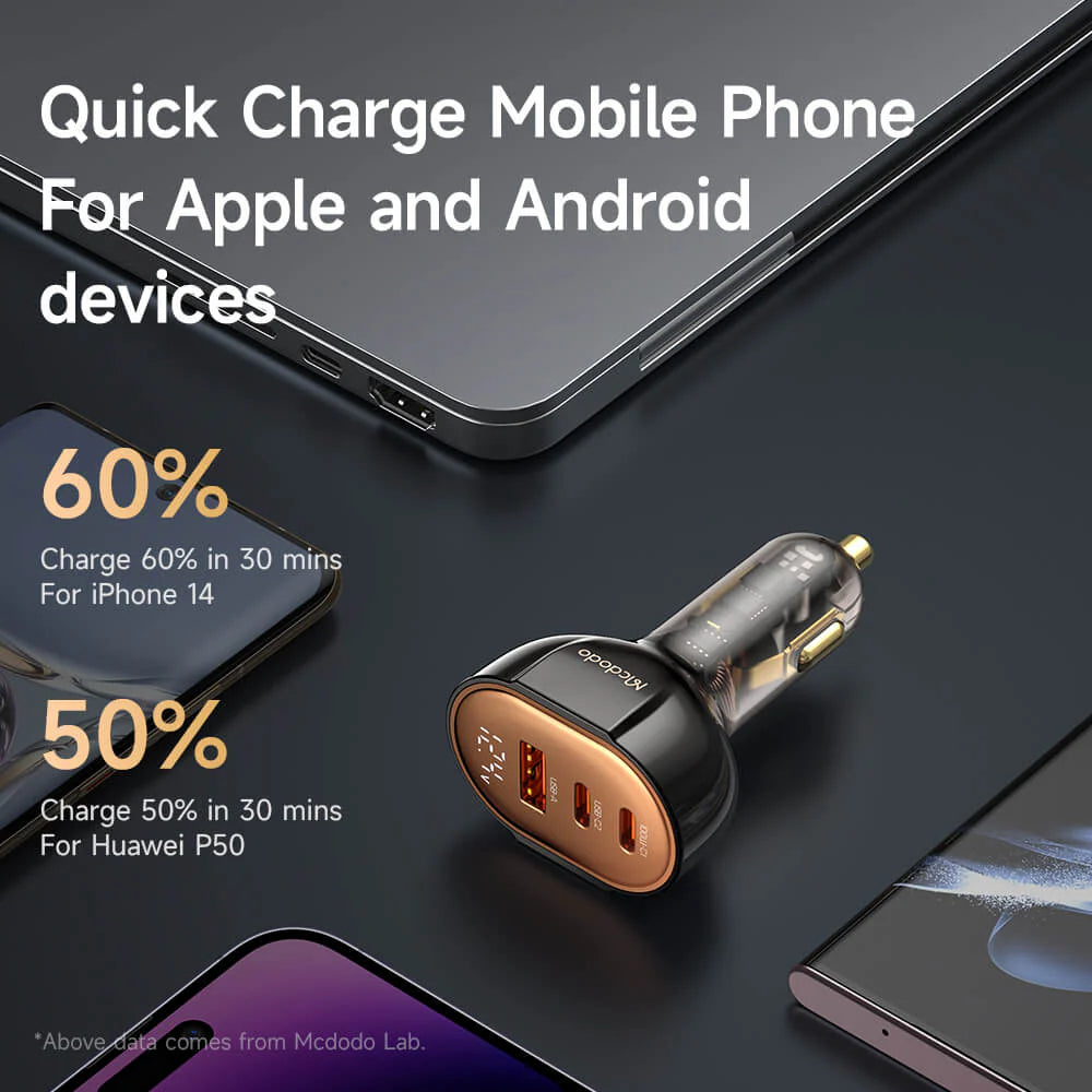 Mcdodo 100W 3-Port PD Car Charger image 5