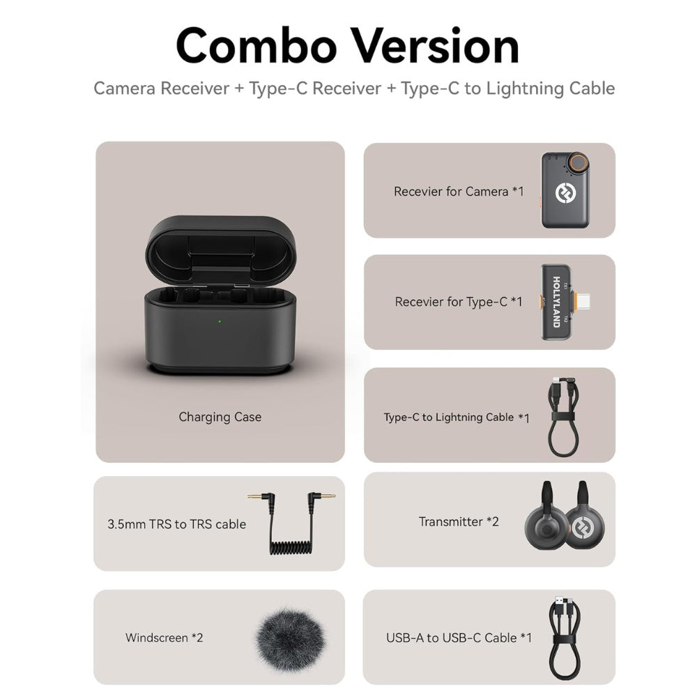 Hollyland Lark M2S Ultimate Combo - Wireless Lavalier Microphone image 8