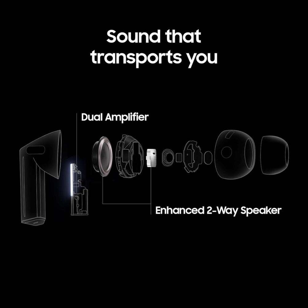 Samsung Galaxy Buds 3 Pro image 2