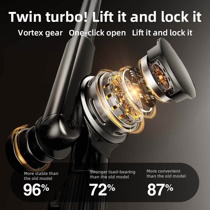 Rtako 360 Dual Turbo Auto-Lock Lazy Bracket ZM-050 image 5