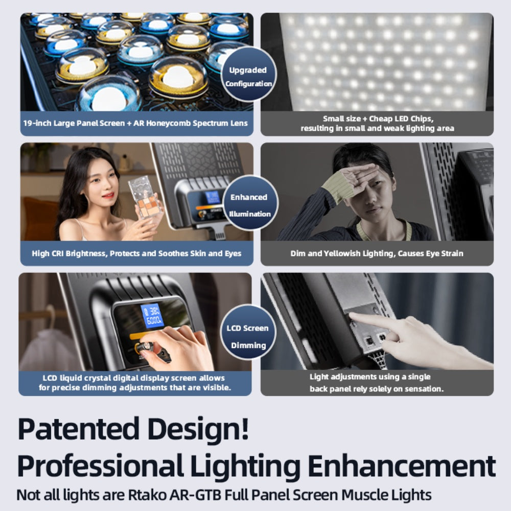Rtako 19 inch Panel Light AR-GTB-P300T image 3