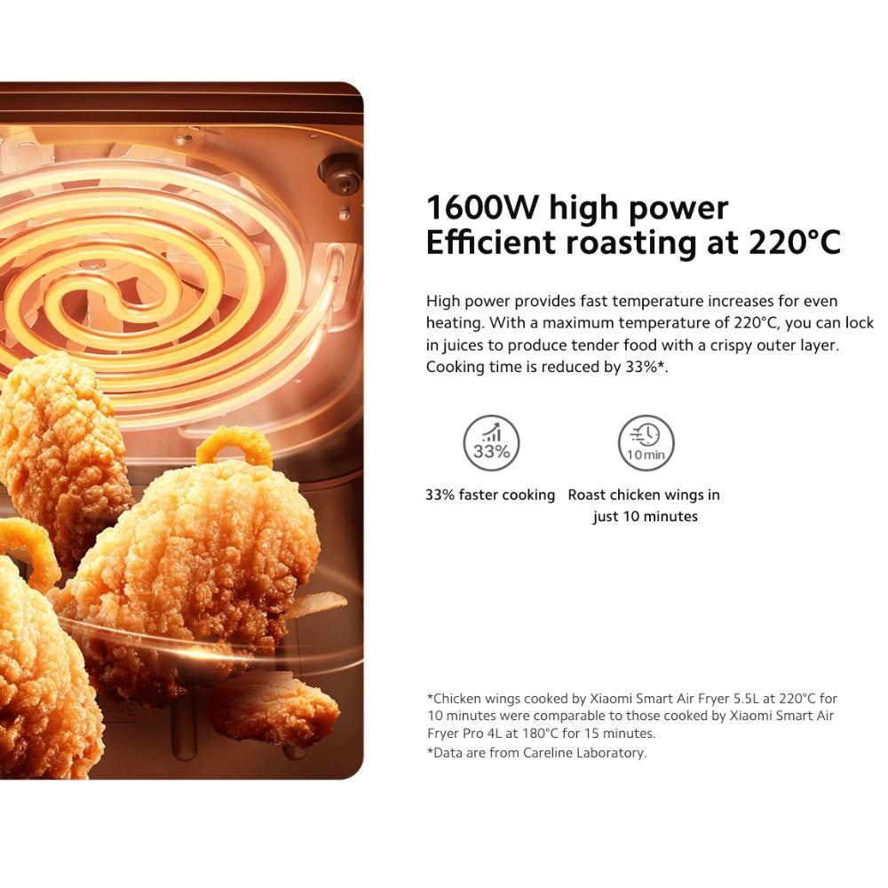Xiaomi Smart Air Fryer 5.5L image 6