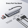 Belkin USB-C 7-in-1 Multiport Adapter image 2