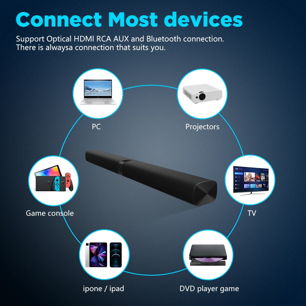 WiWu SoundBar Speaker S1 image 2