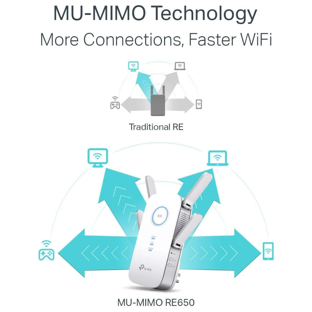 Tp-Link AC2600 Wi-Fi Range Extender RE650 image 3