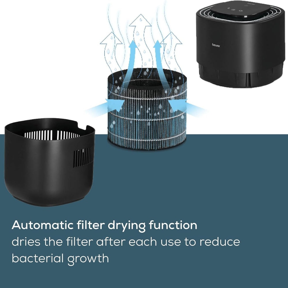 Beurer Air Humidifier image 3