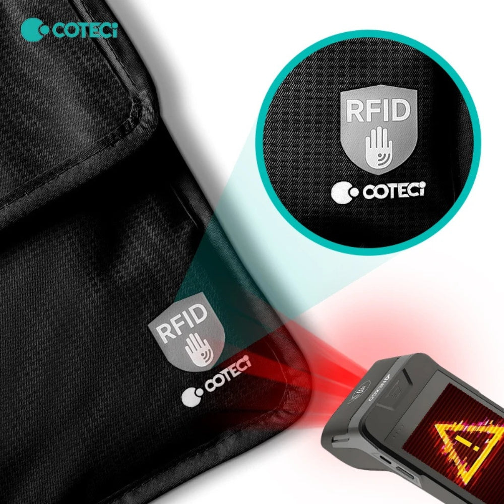 Coteci Anti-Theft Swipe Passport Bag image 3