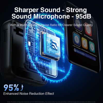Rtako MiCAce K9 95db Strong Noise Reduction Clip Microphone image 1