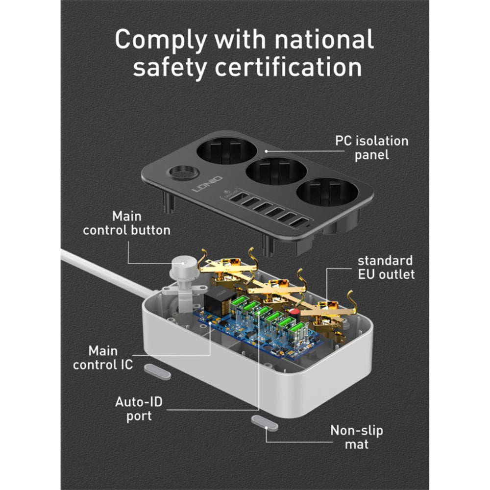 Ldnio 3 AC Outlets EU Power Strip SE3631 2500W image 3