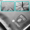 Coteci Anti-Theft Swipe Passport Bag image 4