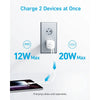 Anker 323 Charger 33W
