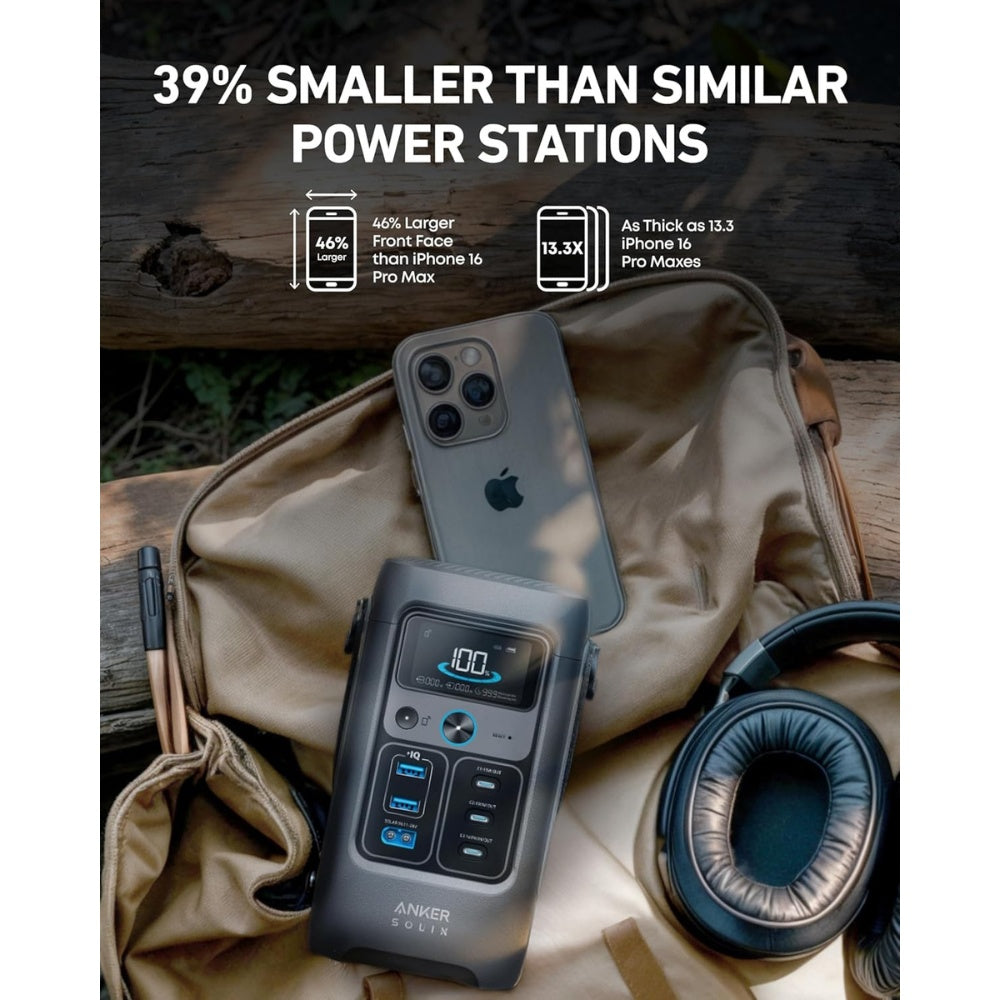 Anker Portable Power Station SOLIX C200 DC