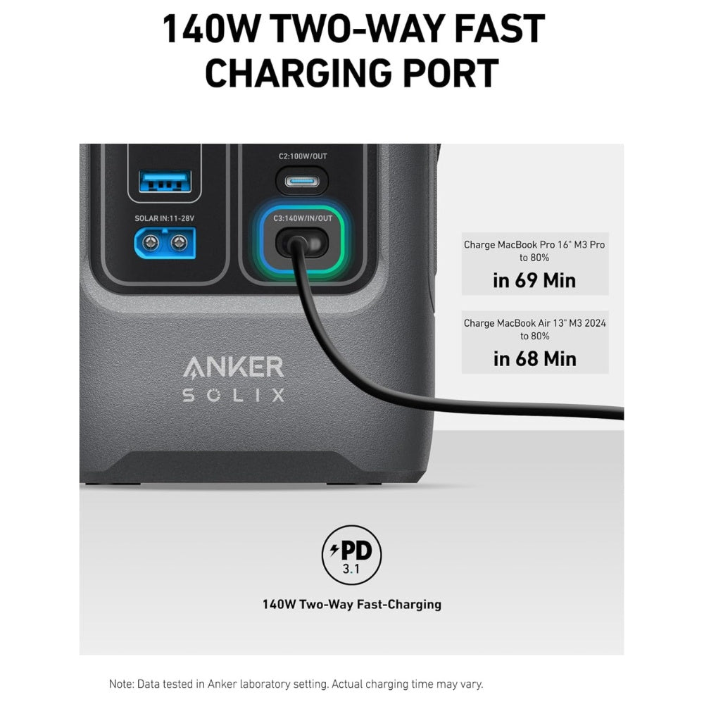 Anker Portable Power Station SOLIX C200 DC