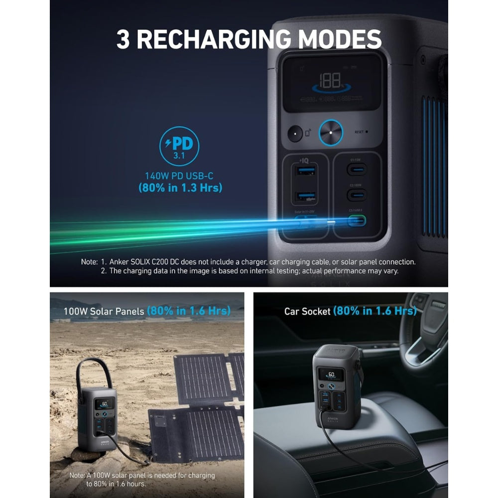 Anker Portable Power Station SOLIX C200 DC