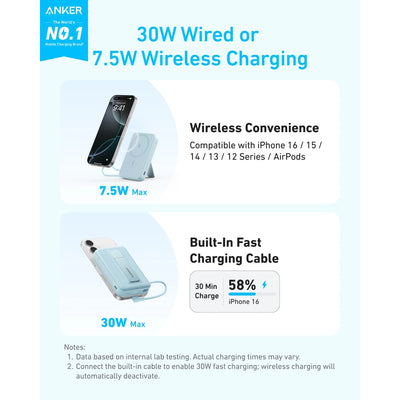 Anker Power Bank (10K Magnetic Built-In USB-C Cable)