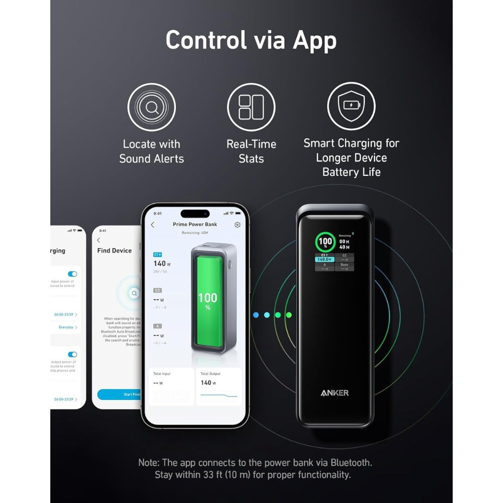 Anker Prime Power Bank 250W 27650mAh