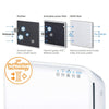 Beurer Air Purifier Triple-layer Filtration System