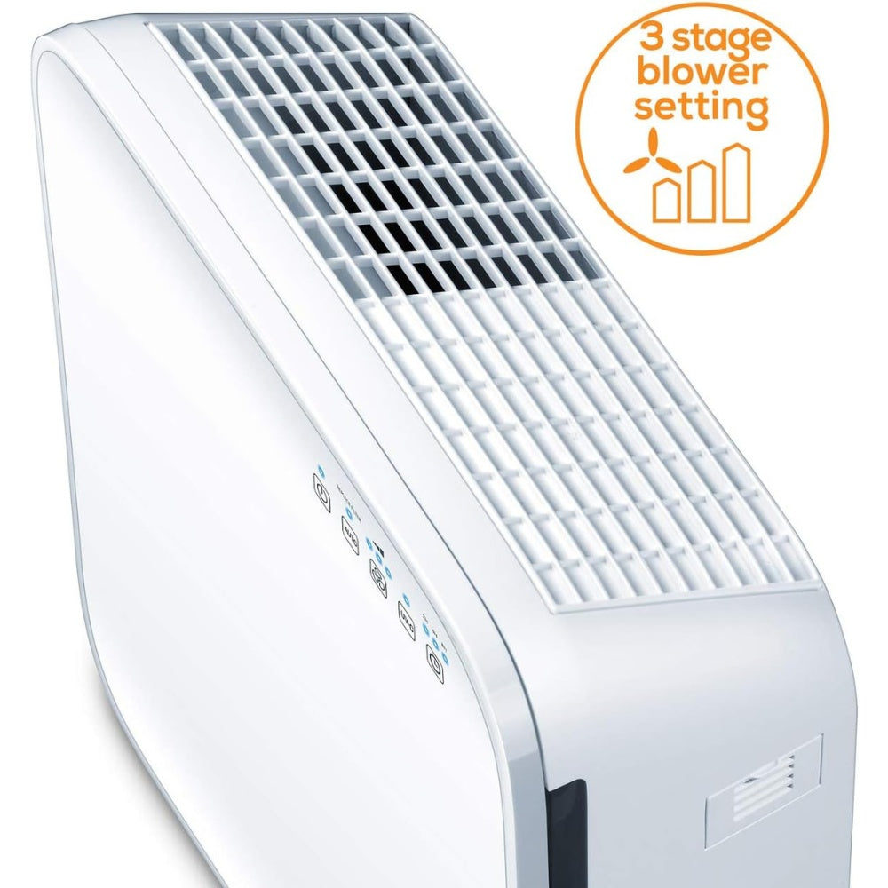 Beurer Air Purifier Triple-layer Filtration System