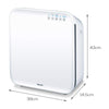 Beurer Air Purifier Triple-layer Filtration System