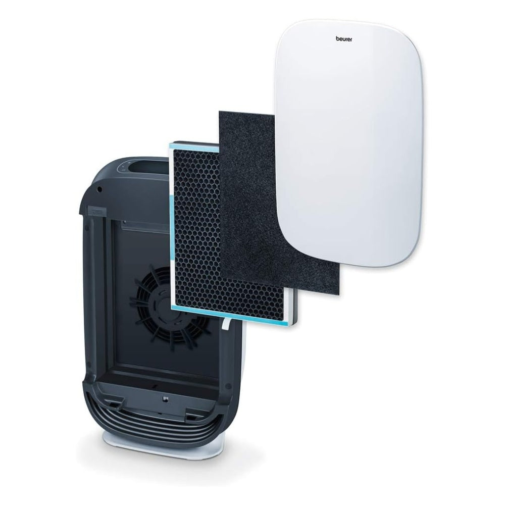 Beurer App-Controlled Air Purifier