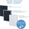 Beurer App-Controlled Air Purifier