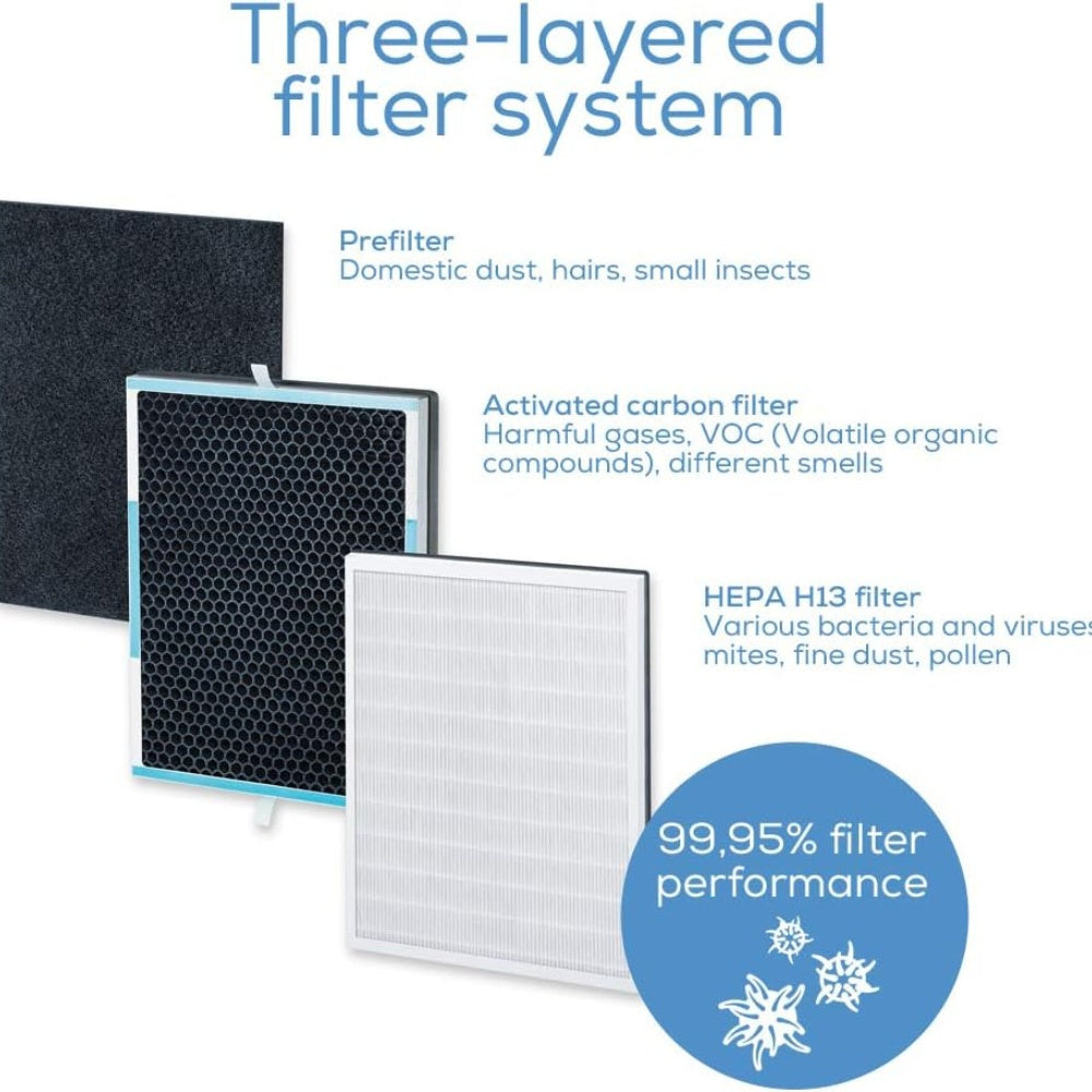 Beurer App-Controlled Air Purifier