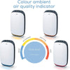 Beurer App-Controlled Air Purifier