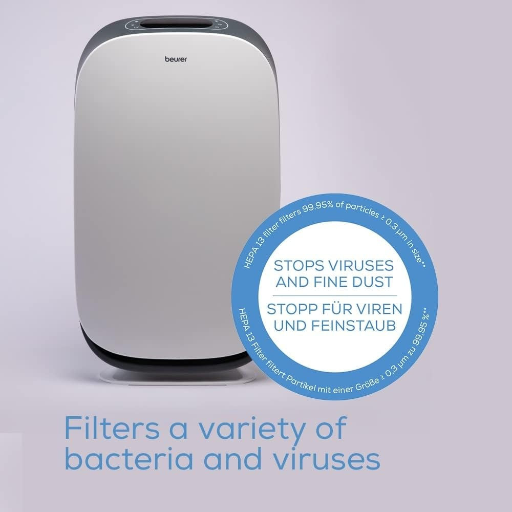 Beurer App-Controlled Air Purifier