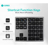 Coteci 35 Key Numeric Wireless Keypad
