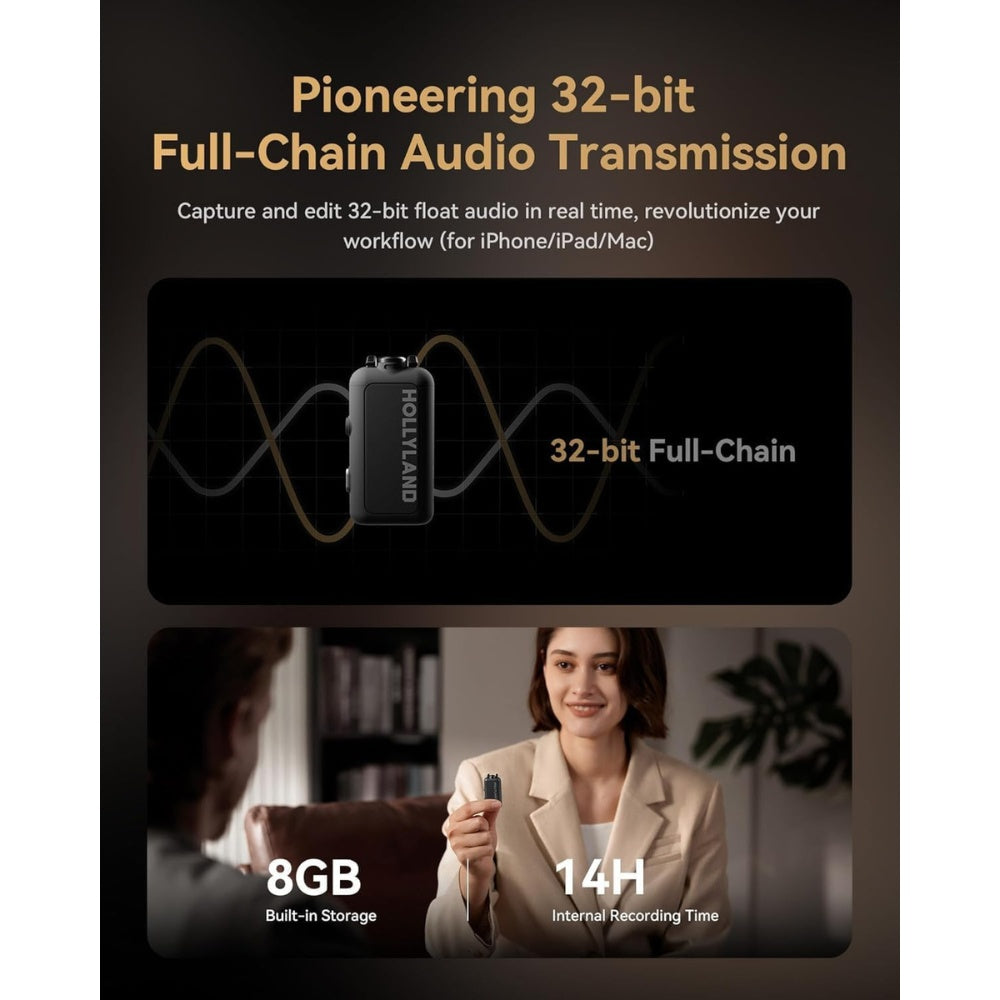 Hollyland Wireless Microphone LARK MAX 2