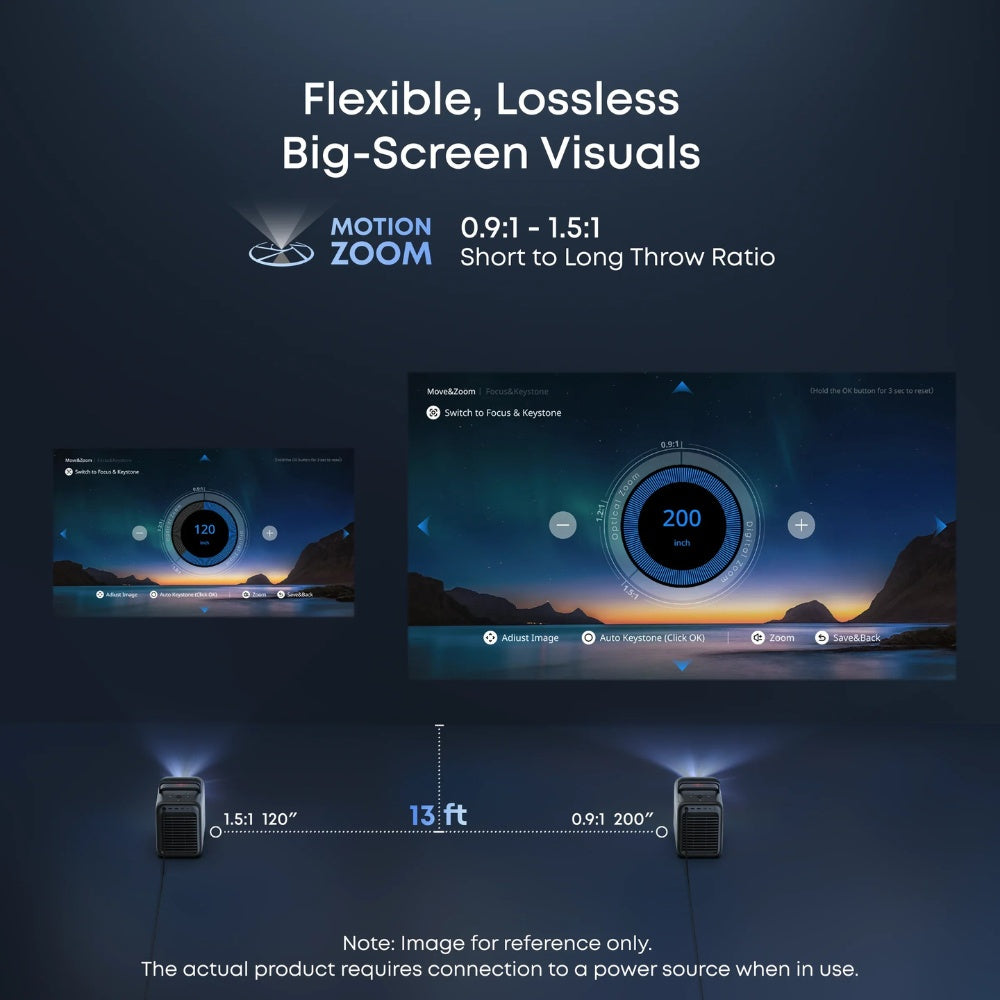 Nebula X1 Triple Laser Projector 4K