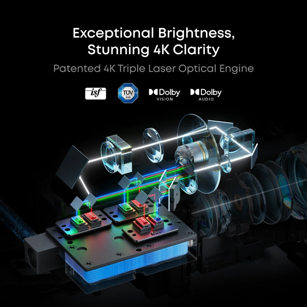 Nebula X1 Triple Laser Projector 4K
