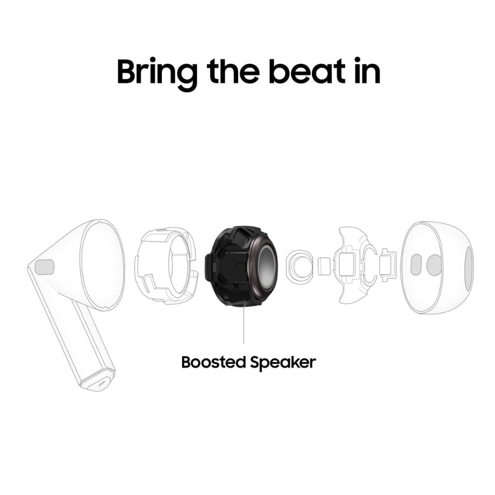 Samsung Galaxy Buds 3