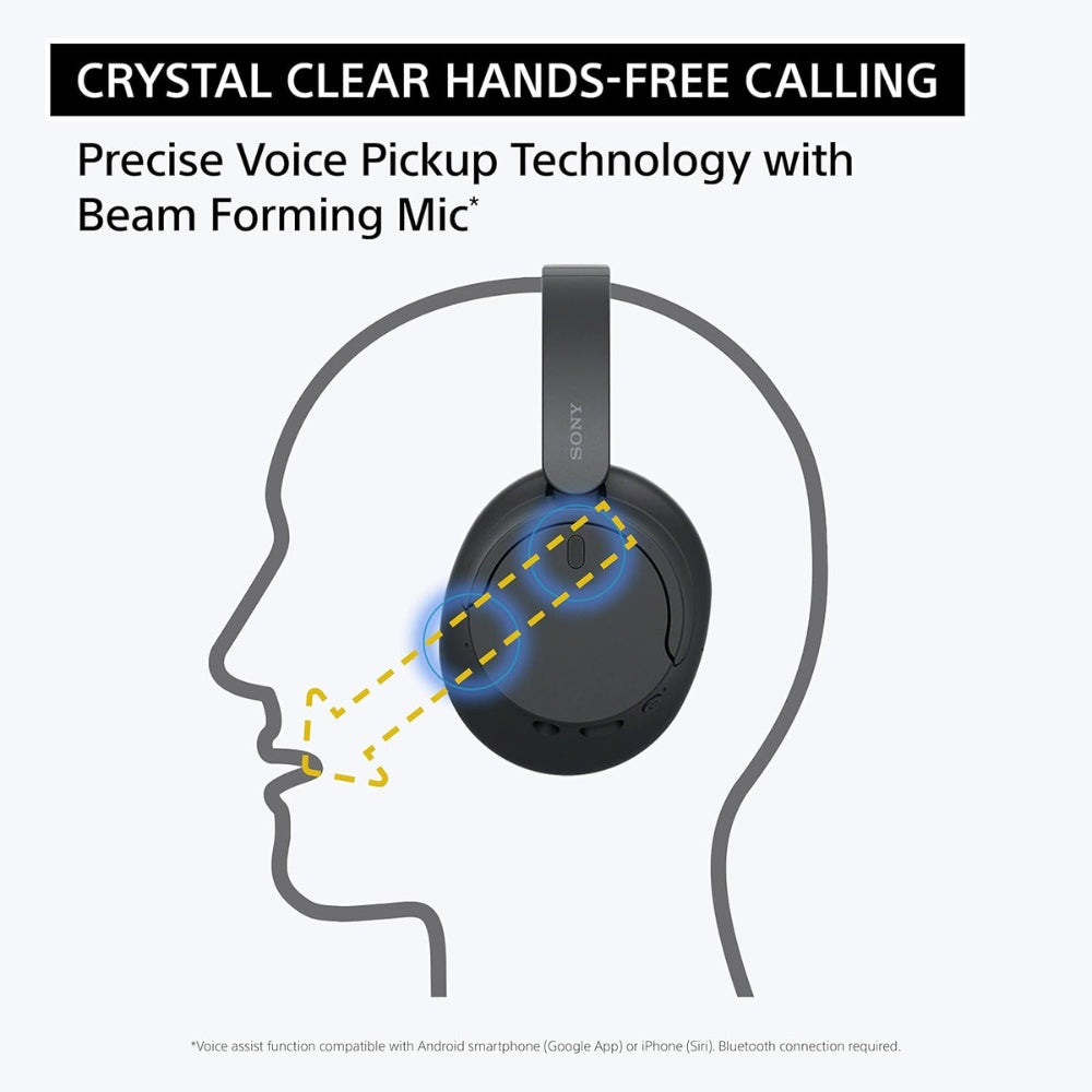 Sony WH-CH720 Wireless Noise Cancelling Headphones