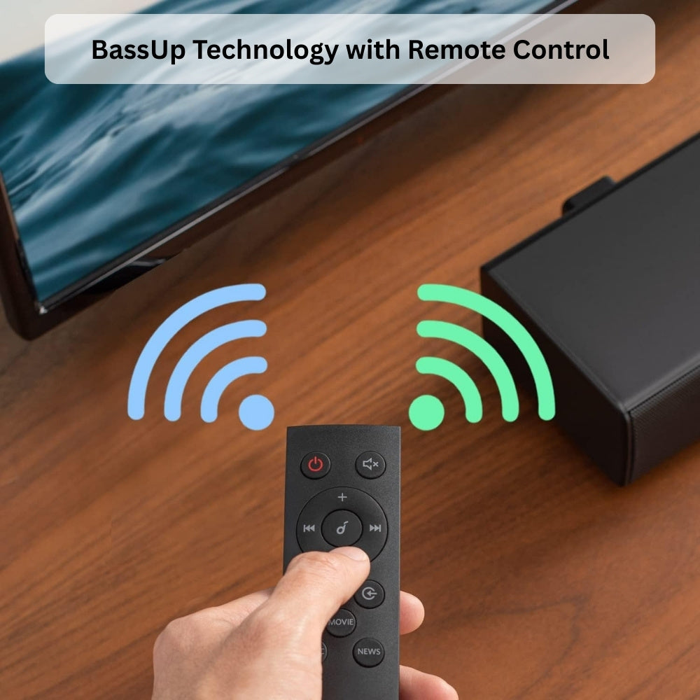 Soundcore Infini 2 120W Soundbar
