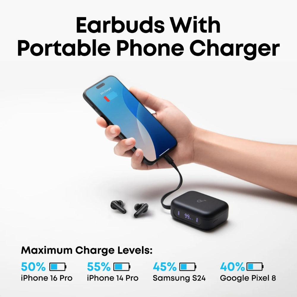 Soundcore P41i EarBuds