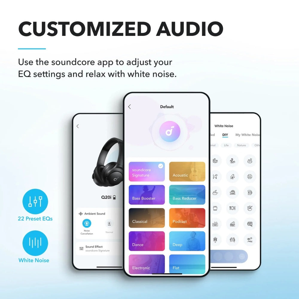 Soundcore Q20i ANC Headphones