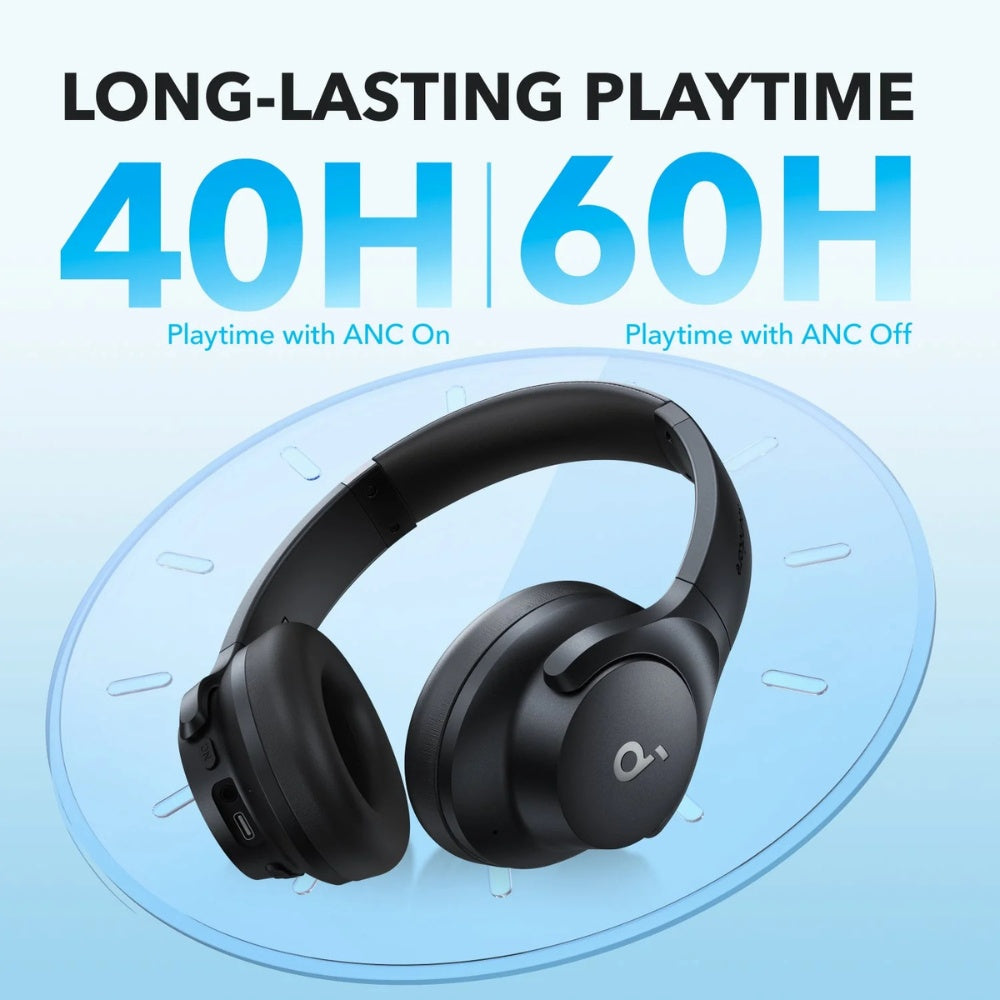 Soundcore Q20i ANC Headphones