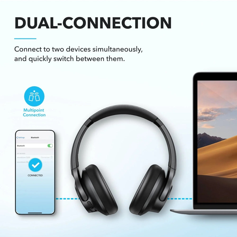 Soundcore Q20i ANC Headphones