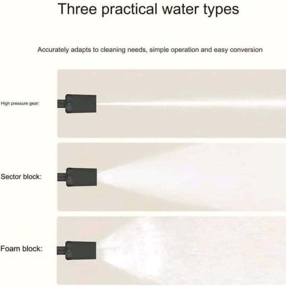 Xiaomi Mijia Wireless Car Washer 2 image 6