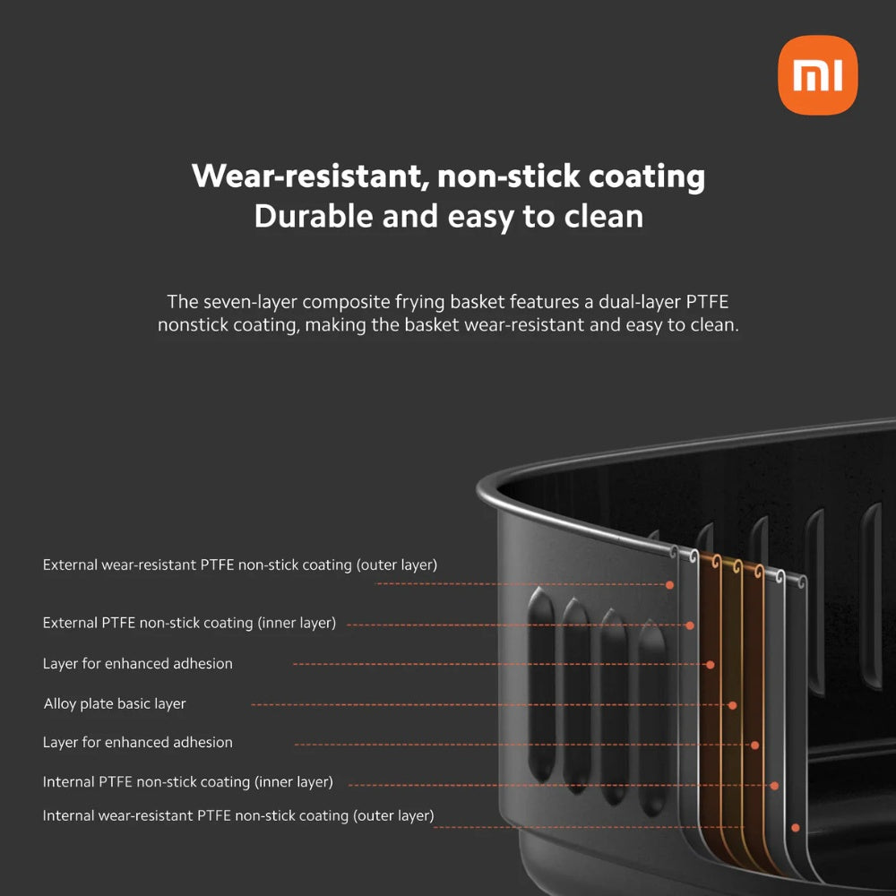 Xiaomi Mi Smart Air Fryer 3.5L image 3