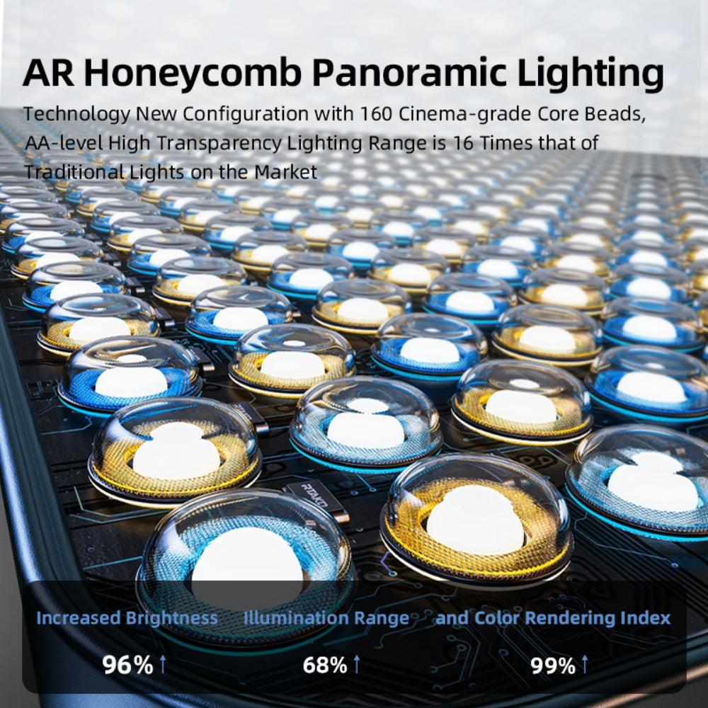 Rtako 19 inch Panel Light AR-GTB-P300T image 4