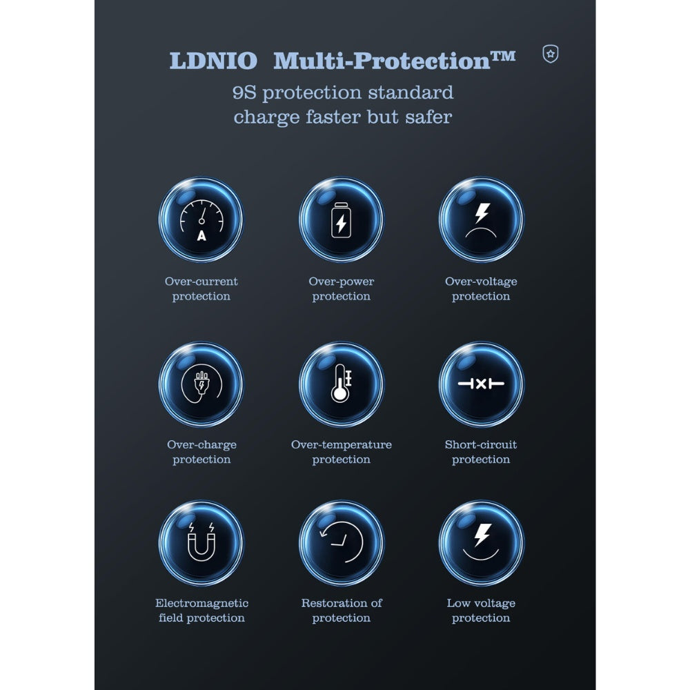 Ldnio 140W Multiport Desktop Wireless Charger Q4010 image 3