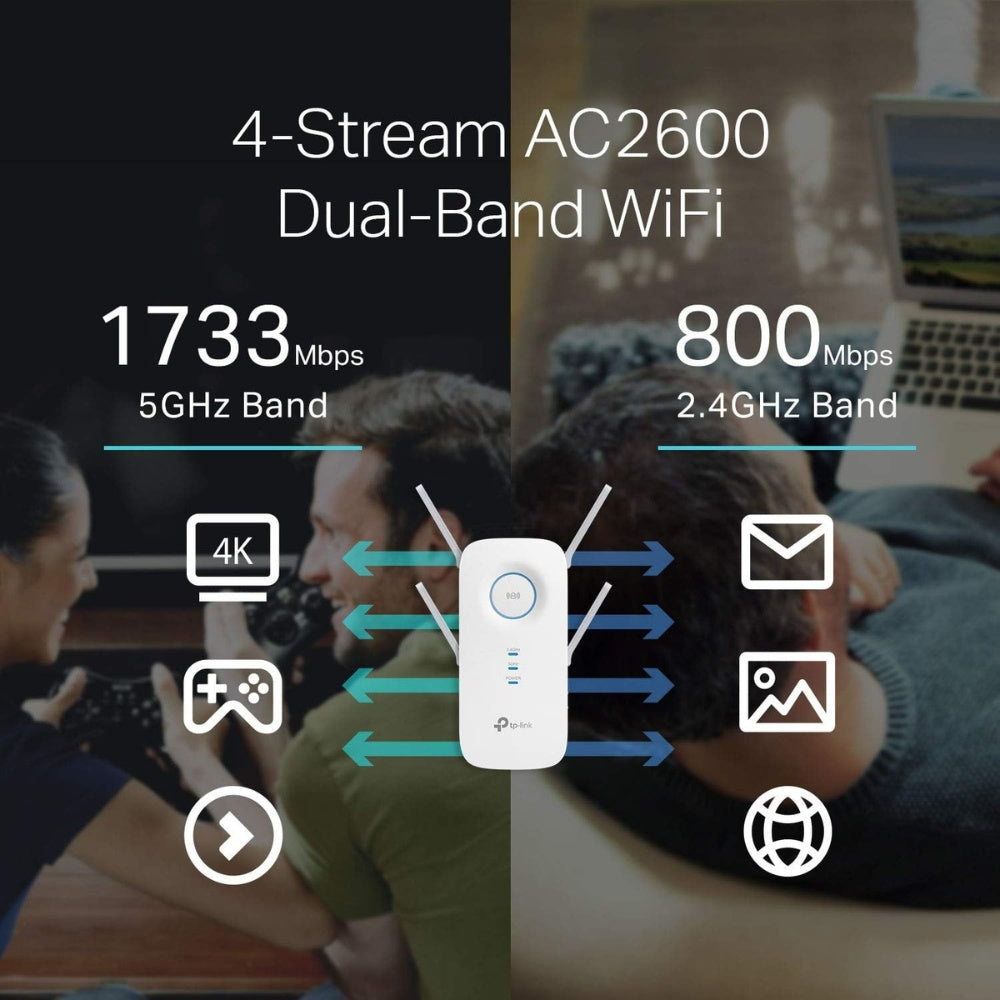 Tp-Link AC2600 Wi-Fi Range Extender RE650 image 4