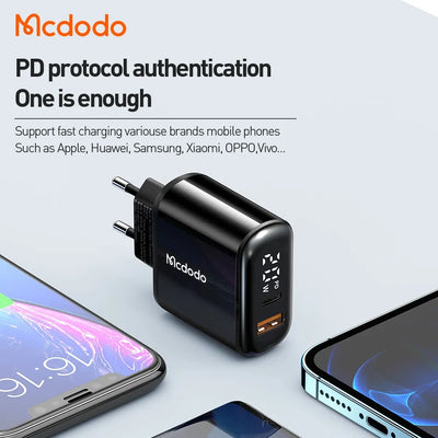 Mcdodo PD20W Fast Charger Pro Kit 1C1U CH-717 image 1
