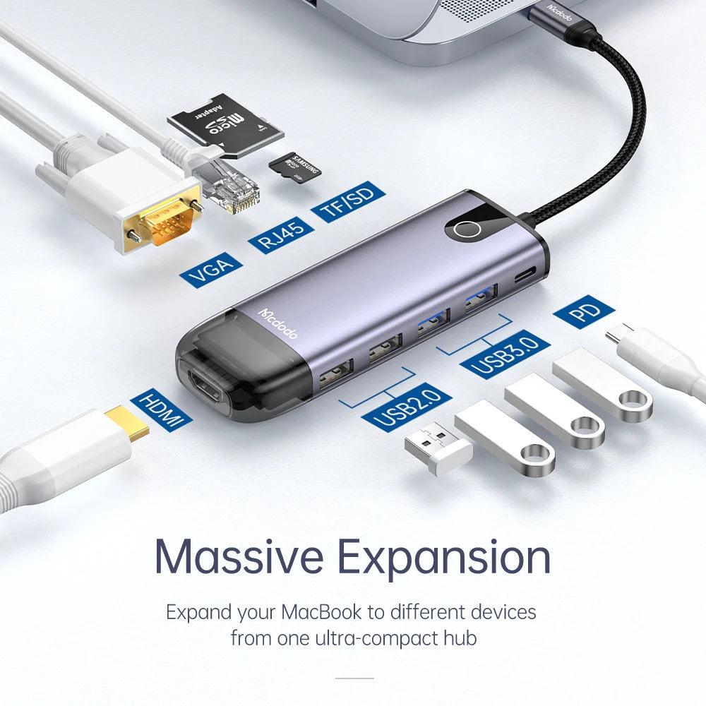 Mcdodo USB-C 10 in 1 Dongle HUB HU-742 image 2