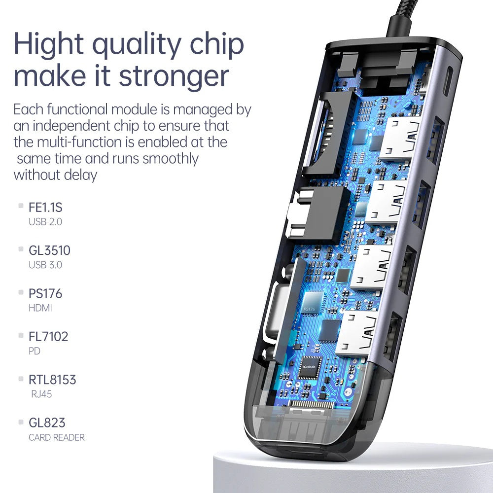 Mcdodo USB-C 10 in 1 Dongle HUB HU-742 image 8
